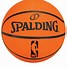 Image result for Spalding Over the Door Basketball Hoop
