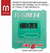 Image result for Sim Mini Unlocked