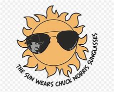 Image result for Chuck Norris Sunglasses