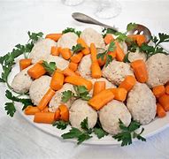 Image result for Judaism Food