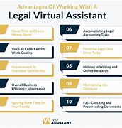 Image result for AppleOne Legal Assistant Jobs