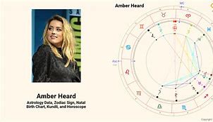 Image result for Amber Heard Natal Chart