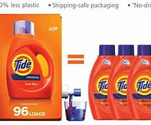 Image result for Direct to Consumer Packaging