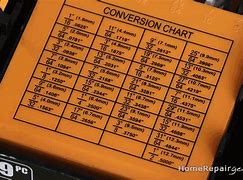 Image result for Cm to mm Conversion Table