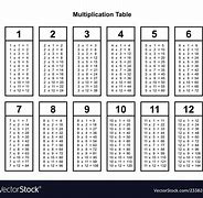 Image result for 78 Times Table Chart
