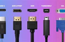 Image result for DisplayPort to Dual Link DVI Adapter