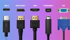 Image result for Display Ports for Monitors