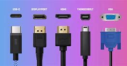 Image result for HDMI Cable PC to TV