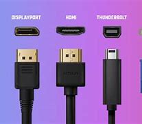 Image result for Cell Phone Charger Plug Types