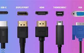 Image result for Phone iPhone 4 Charger Port