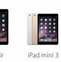 Image result for iPad 7 Name Picture