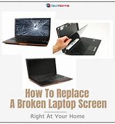 Image result for How to Clean Laptop Screen Shading