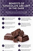 Image result for dark chocolates benefit