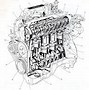 Image result for V-Type Engine