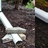 Image result for Downspout Anchors 3 X 4
