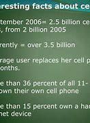 Image result for Fun Facts About Cellular Phones