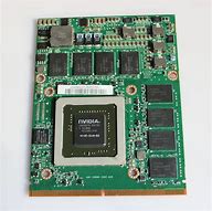 Image result for HP Laptop Graphics Card