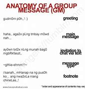 Image result for Group Message Meme