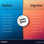 Image result for Create a Pros and Cons Table