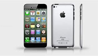 Image result for iPhone XVS 6s Plus Size