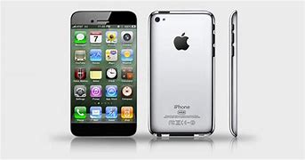 Image result for iPhone XVS 8 Plus Size