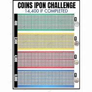 Image result for Ipon Challenge Sticker