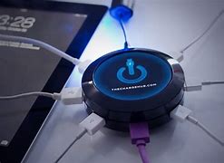 Image result for best new technology 2019