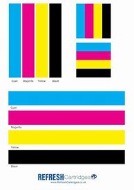 Image result for Printer Color Test Page Epson L130