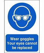 Image result for Wear Google's Signs