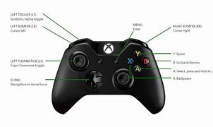 Image result for Xbox Keyboard Symbols