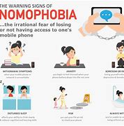 Image result for Nomophobia