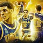 Image result for Lonzo Ball Background