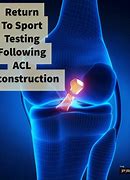 Image result for aclr
