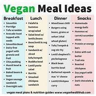 Image result for Vegan 28 Day Meal Plan