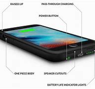 Image result for iPhone 7 Pro Battery