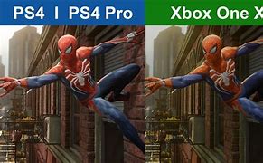 Image result for Spider-Man PS4/Xbox