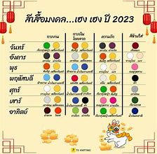 Image result for สมงคล