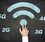 Image result for 2G Wireless Technology