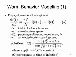 Image result for Worm Behavior