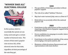 Image result for Electoral College Pros and Cons