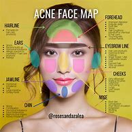 Image result for Real Female Face Mapping
