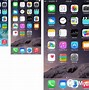 Image result for Big iPhone Screen Size