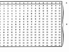 Image result for Hexadecimal Number Hex Codes