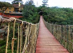 Image result for Fun Places to Visit in Kenya