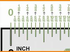 Image result for 6 Metal Ruler Decimal-Inch