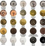 Image result for Different Types of Brass
