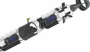 Image result for Military Auv