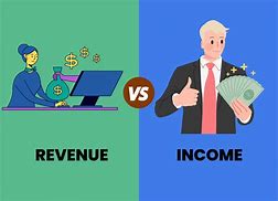 Image result for Revenue vs Cumulative