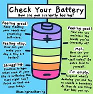 Image result for Phone Battery and Self Care