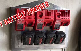 Image result for Hang On Charger